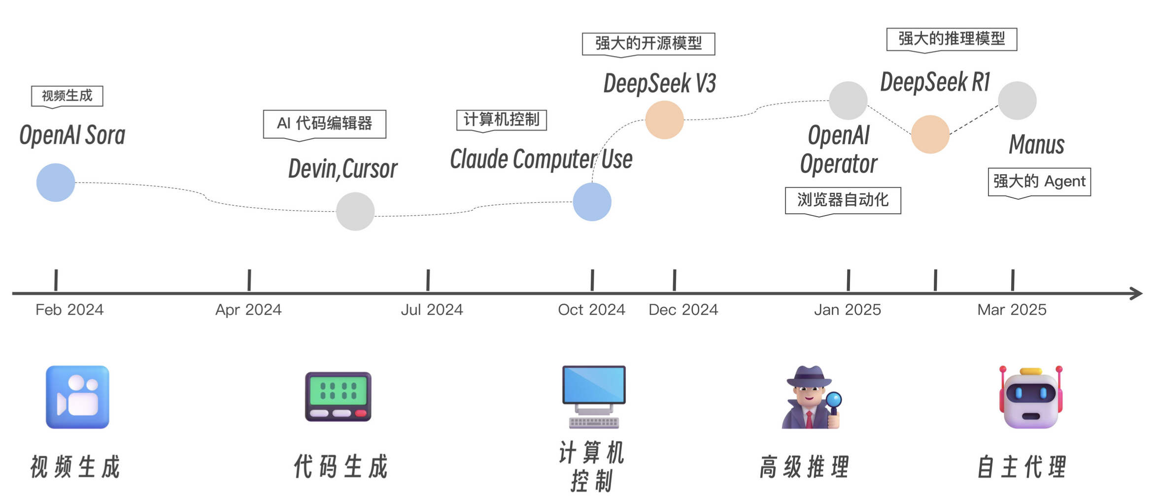 image-20250912095241722