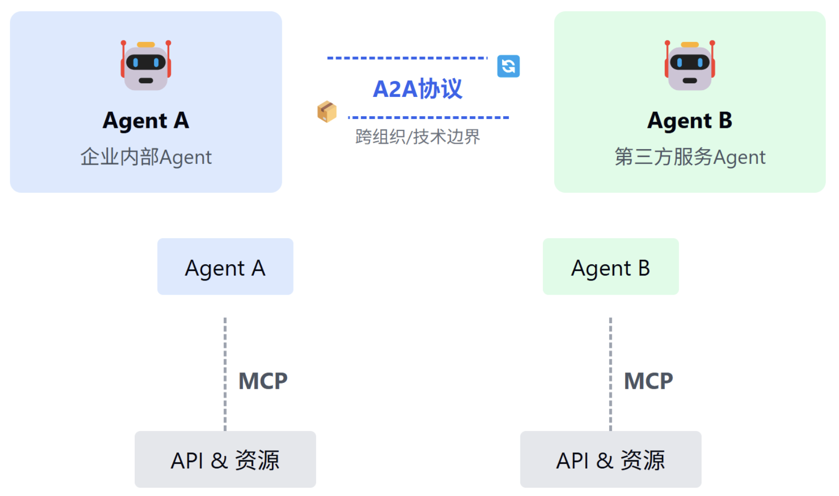 image-20250912101054787