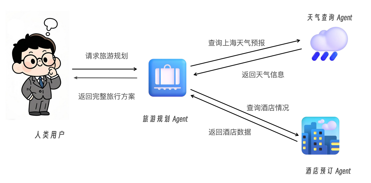 image-20250913002756303