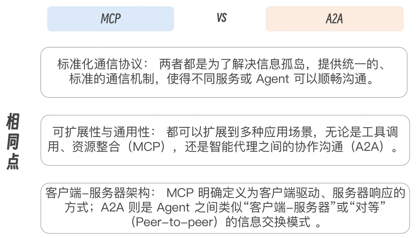 image-20250913004742619