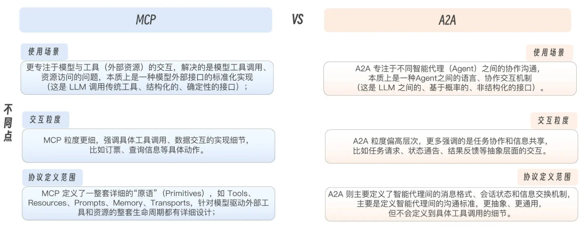 image-20250913005135465