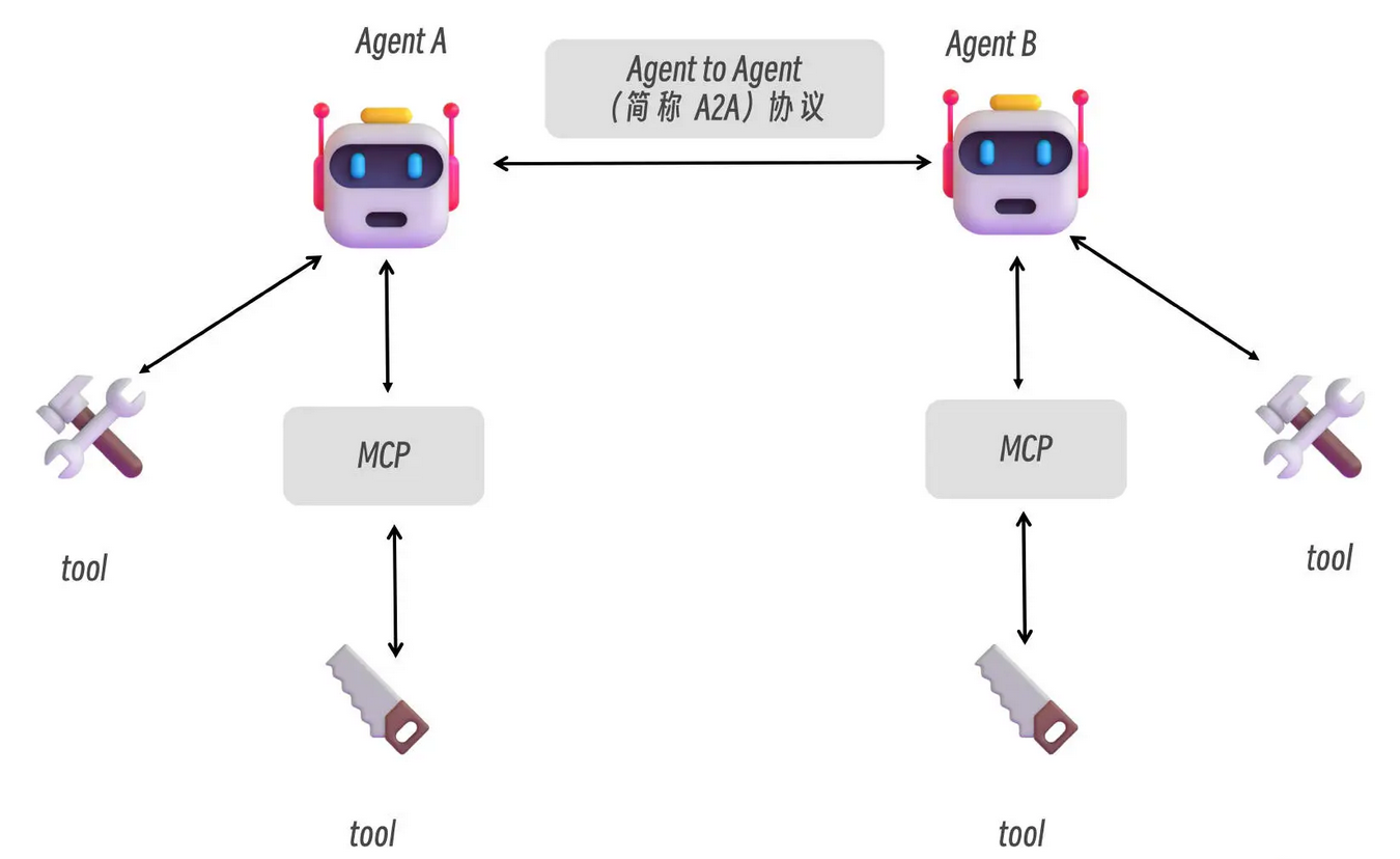 image-20250913005507158