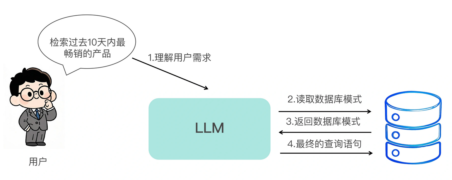 image-20250916224705473