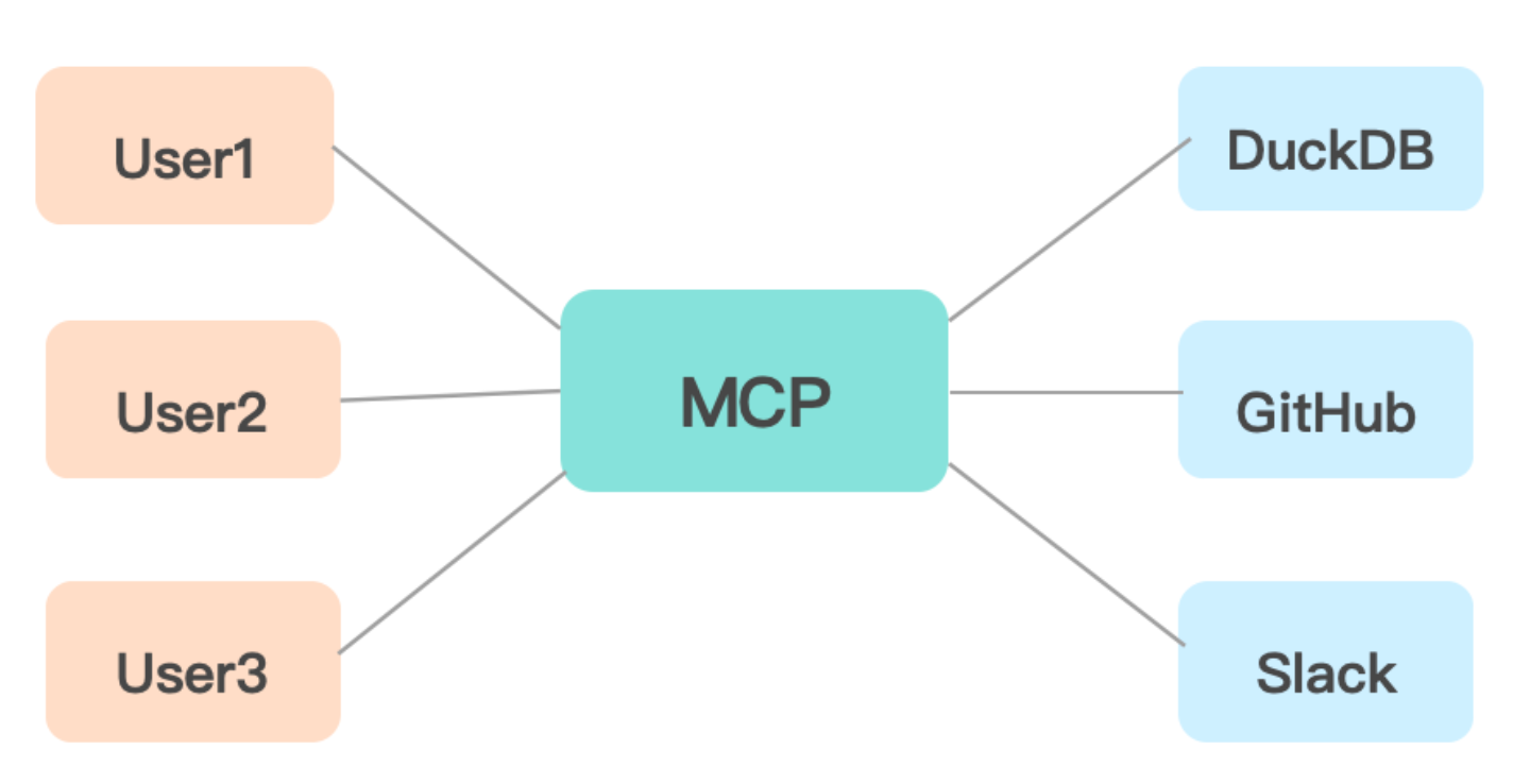 image-20250916231224149